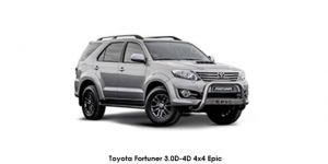 Toyota Modified Cars Best Of toyota fortuner 3 0d 4d 4x4 Limited Specs In south Africa Cars Co Za-942-942